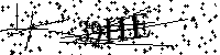 Моля въведете буквите и цифрите по-долу